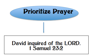 Prioritize Prayer